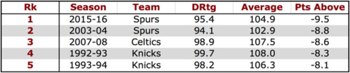 fourth_chart.jpg